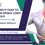 Rotator Cuff Injury Physiotherapy Treatment Help In The Recovery And Does Rehabilitation For Better Healing And Improved Function?